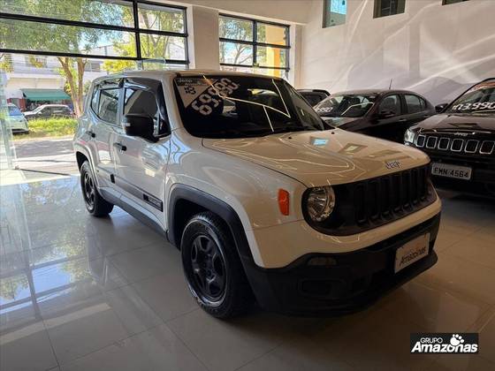 JEEP RENEGADE 1.8 16V FLEX 4P MANUAL